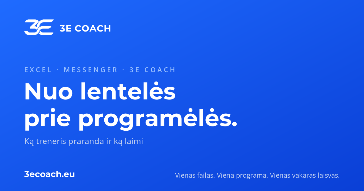 Treneris pereina nuo Excel lentelių ir Messenger žinučių prie vienos programėlės